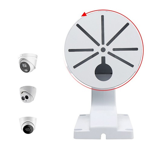 Universal cctv security - security, camera