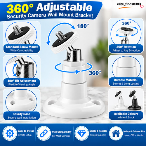 Universal security camera wall - universal,